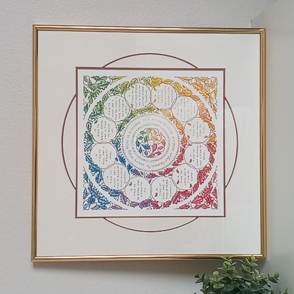 Watercolor Painting Print